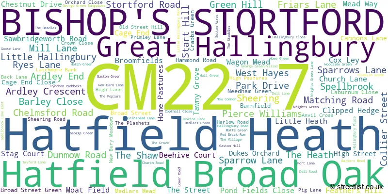 A word cloud for the CM22 7 postcode